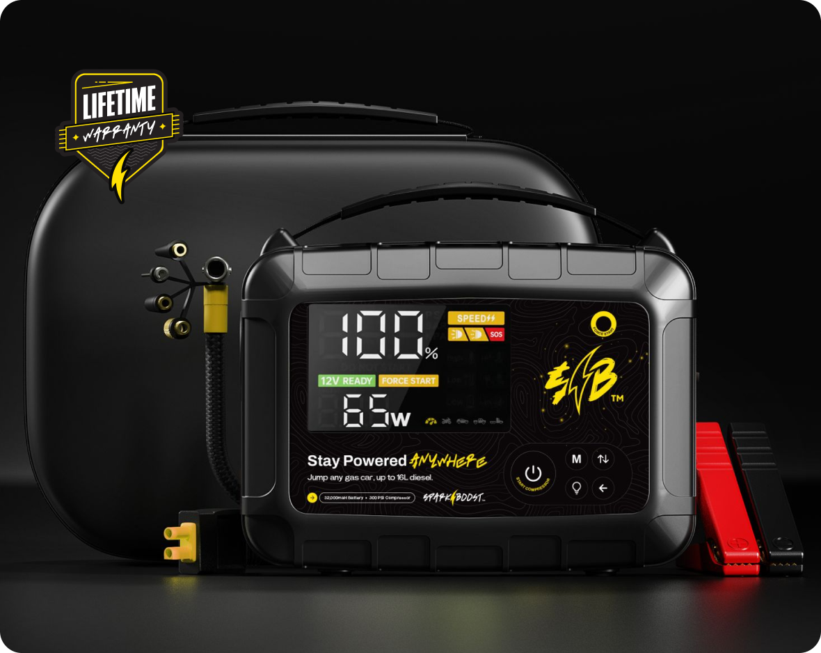 SparkBoost Product